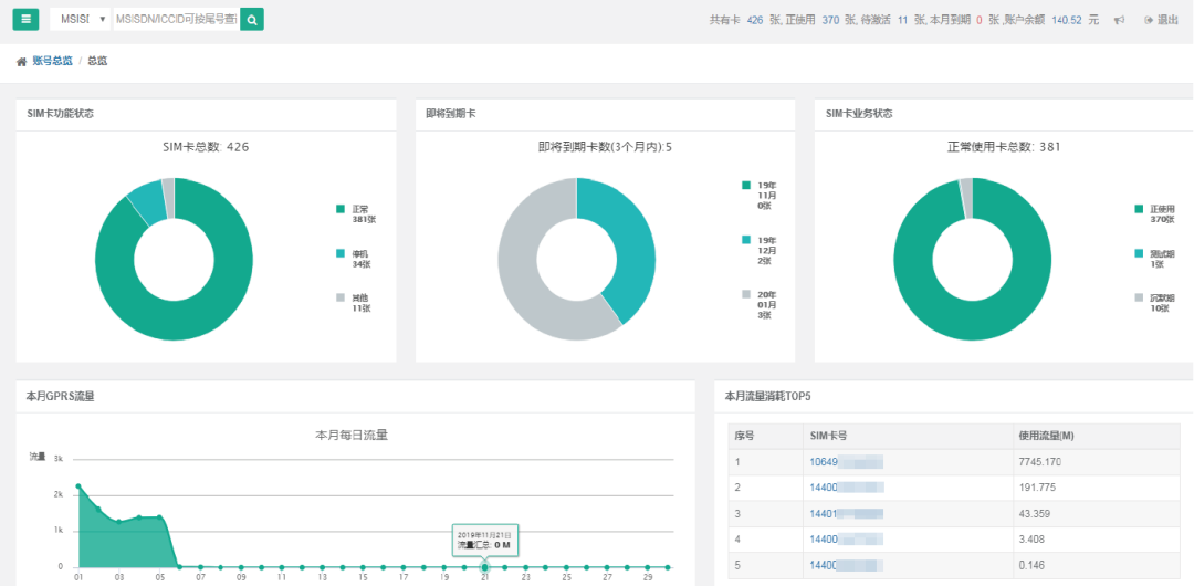 众志成城，牢记初心！量讯物联连续3年入选《AIoT产业全景图谱》(图8)