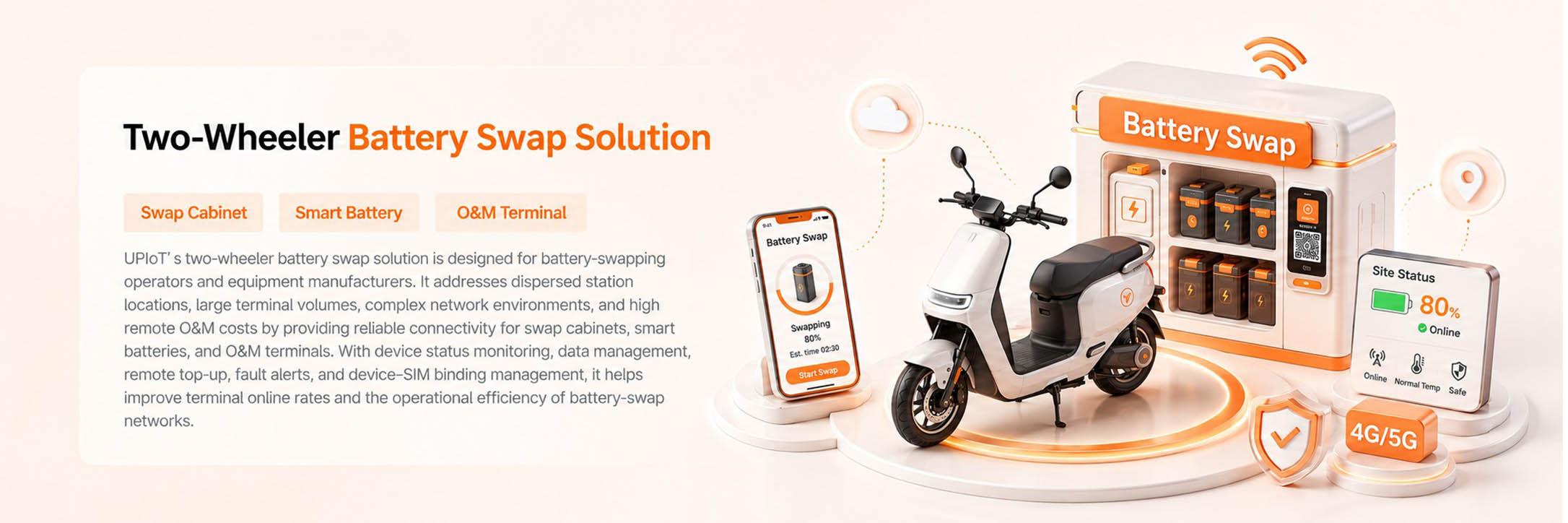 Battery Swap
