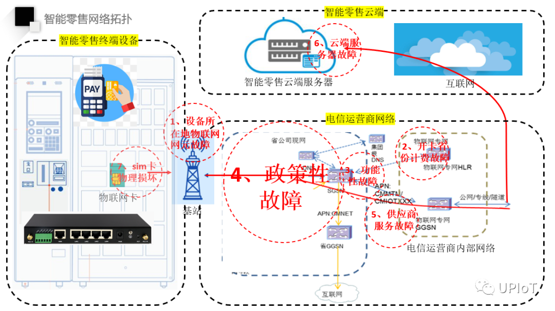 聚焦2021智慧零售创新高峰论坛，量讯物联亮相现场并作主题演讲(图9)